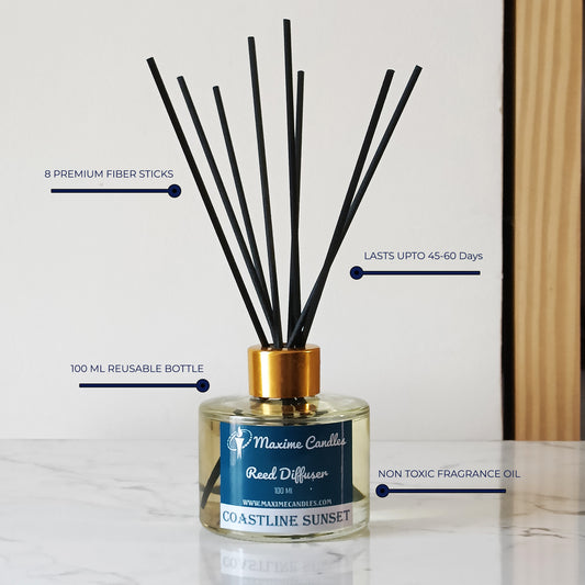 Coastline Sunset Reed Diffuser Set – 100 Ml with 8 Fiber Sticks