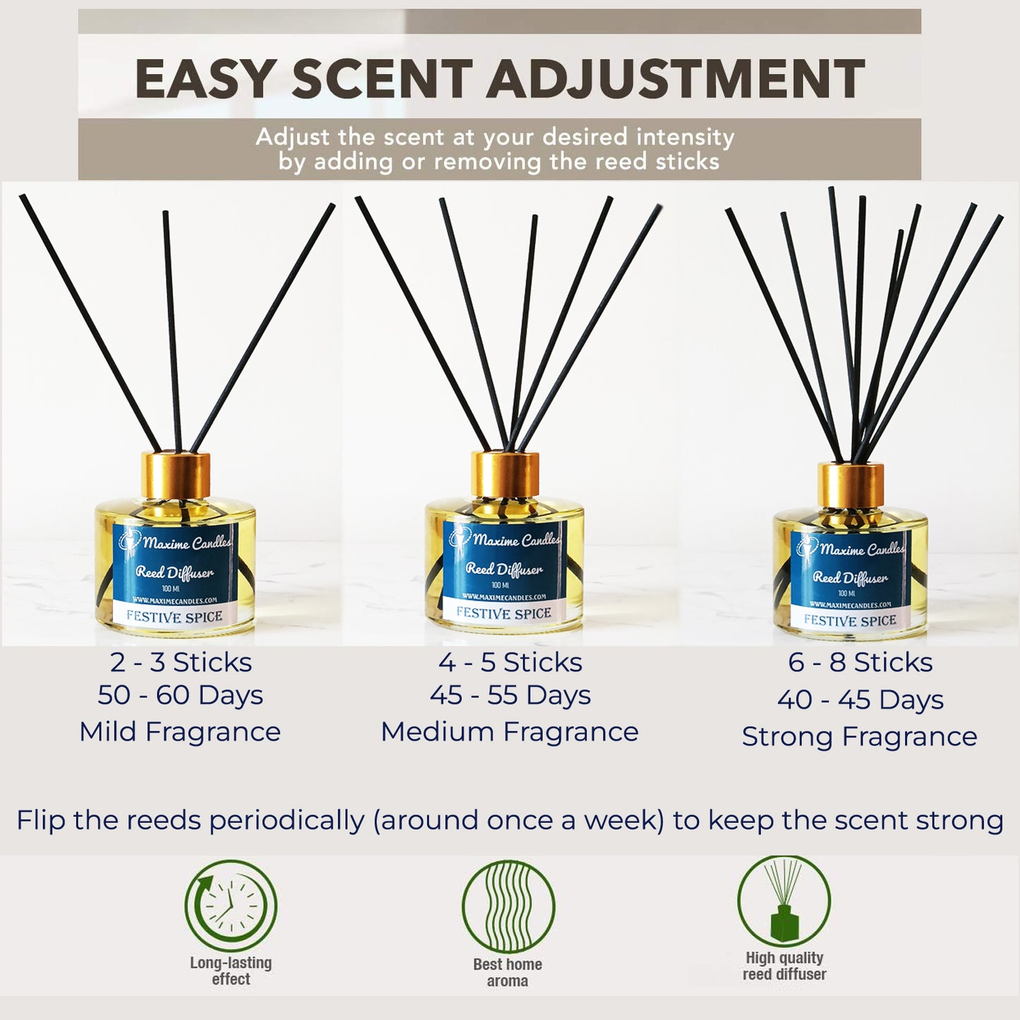 Festive Spice Reed Diffuser Set – 100 Ml with 8 Fiber Sticks